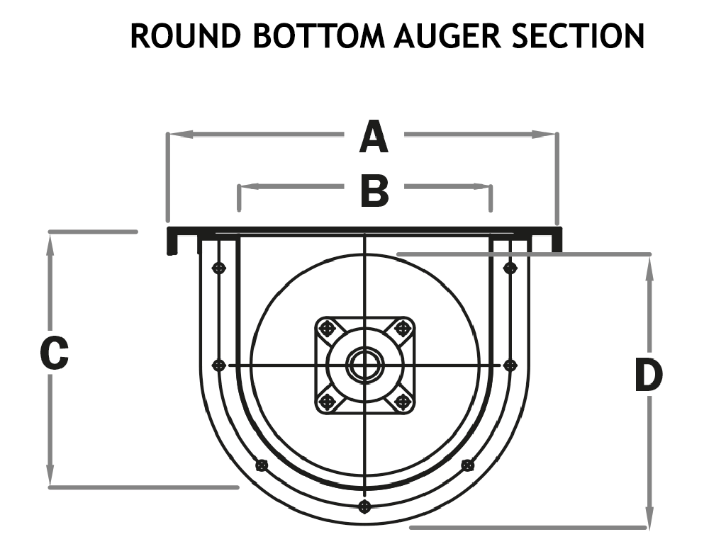 Box auger conveyor operating principle